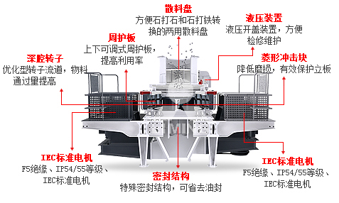 原理圖